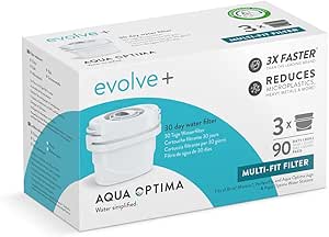 Cartucho EvolveAqua Optima